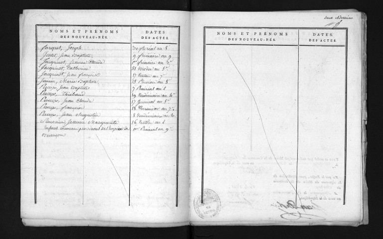 1793-1802