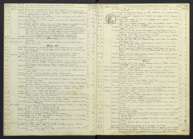 27 octobre 1921 au 24 août 1929