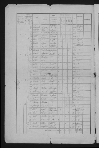 1876