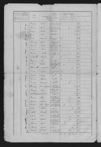1861