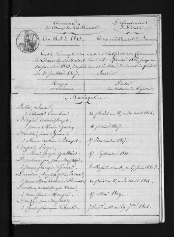 1803-1812