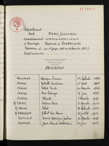 1943-1952