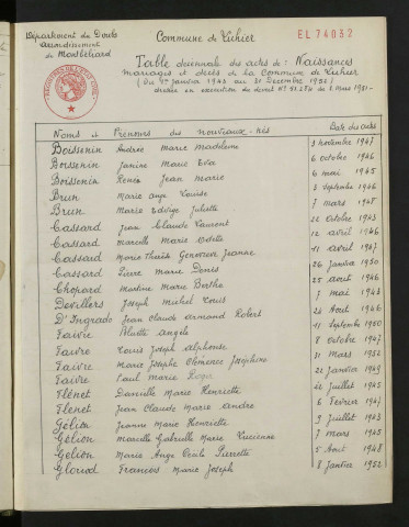 1943-1952