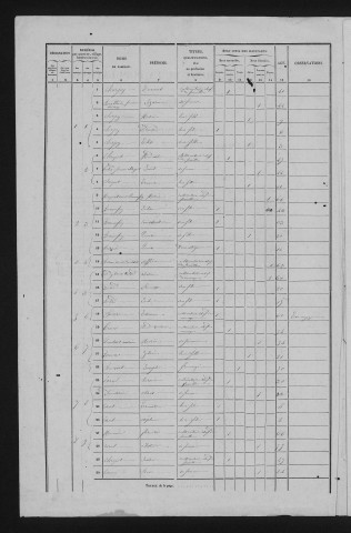 1856