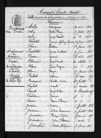 1863-1872
