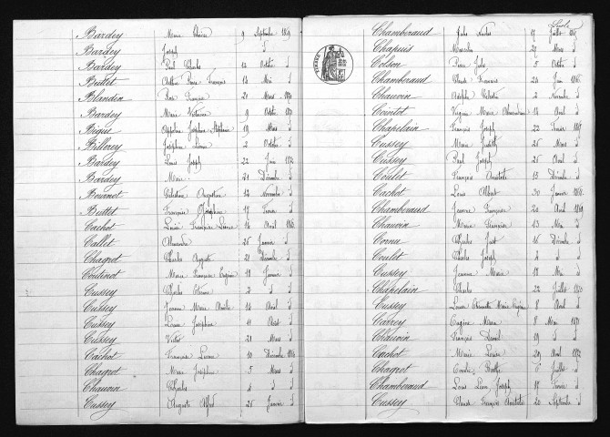 1863-1872