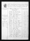 1863-1872