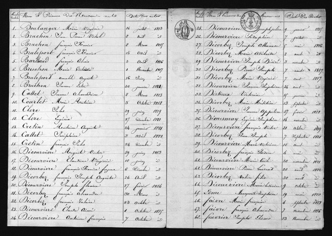 1813-1822