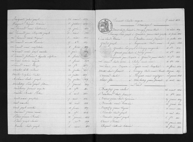 1823-1832