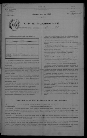 1921