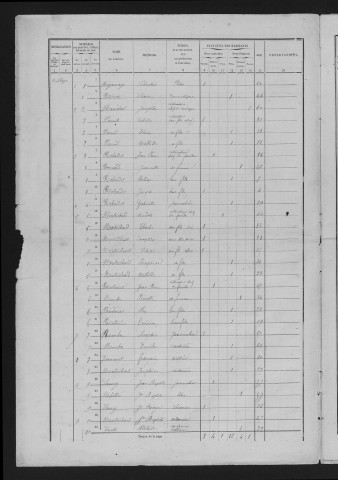 1861