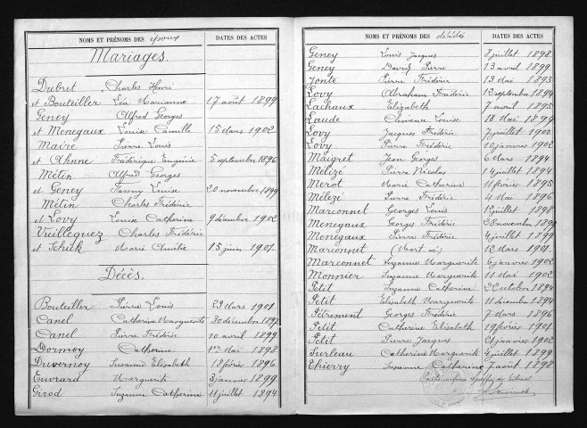 1893-1902