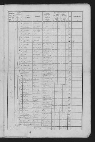 1856