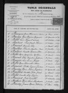 1883-1892