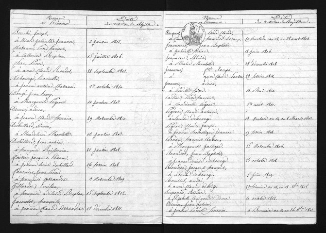 1803-1812