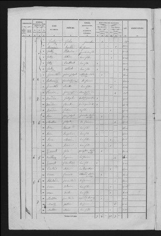 1856