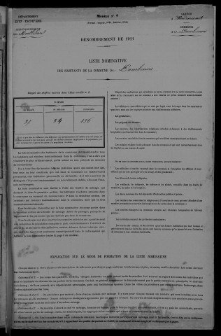 1911