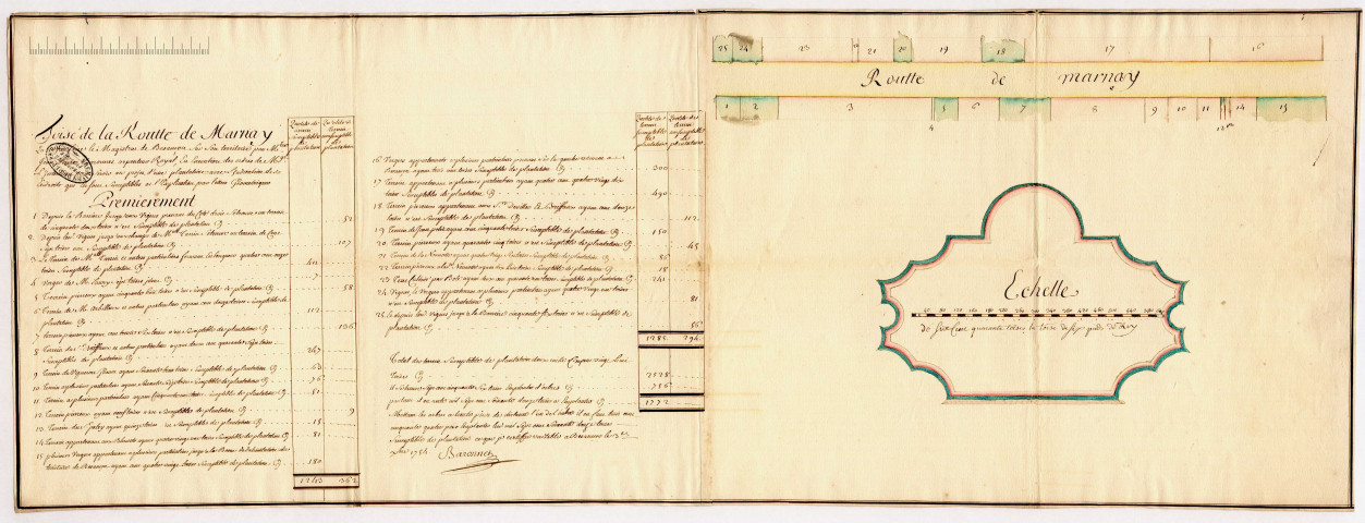 Plan d'une portion de la route de Beançon à Marnay pour l'implantation d'arbres