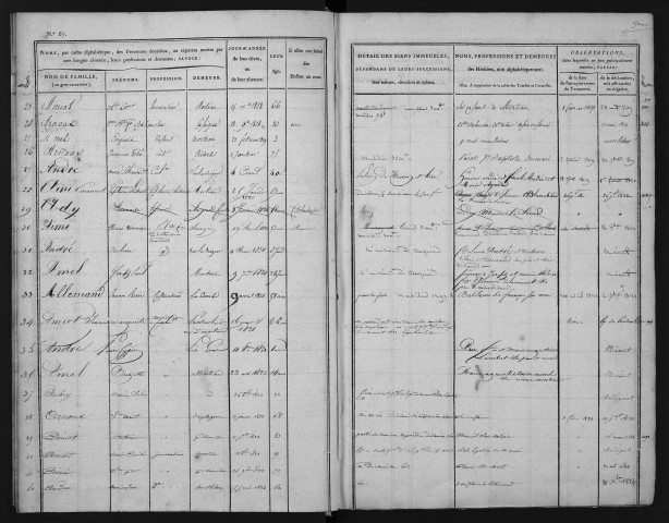 4 mars 1814-27 juillet 1824