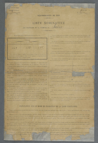 1901