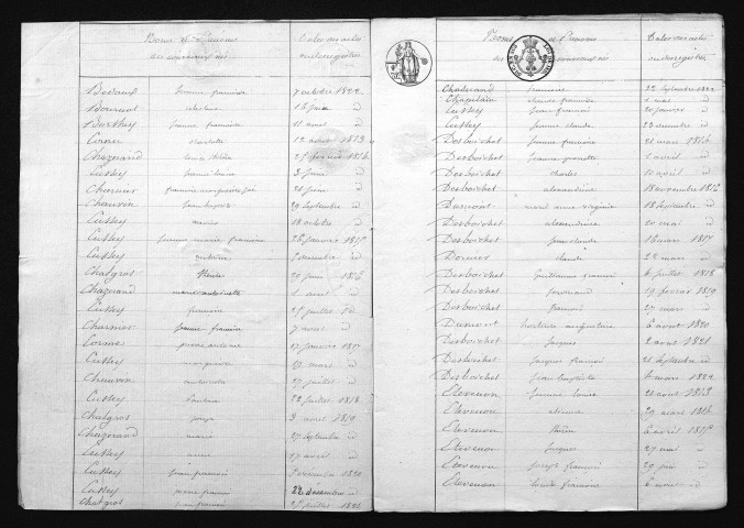 1813-1822