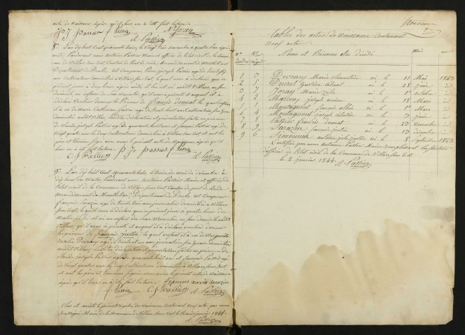 N 1843-1912