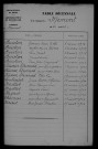 1913-1922
