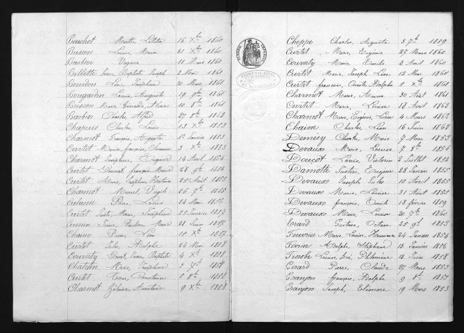 1853-1862