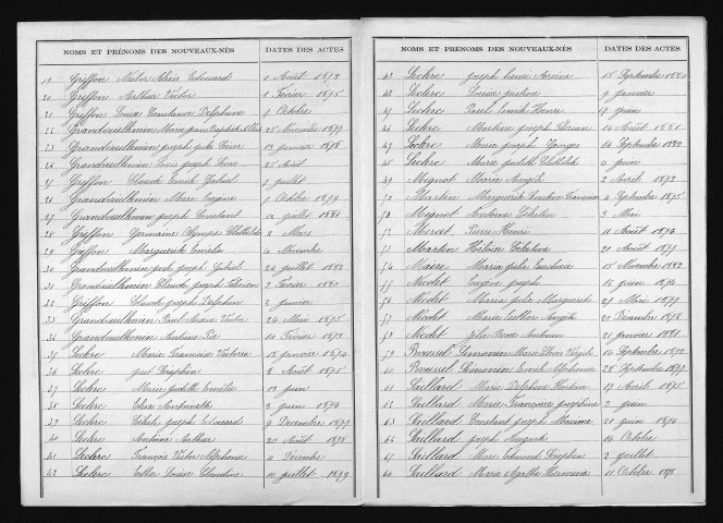 1873-1882