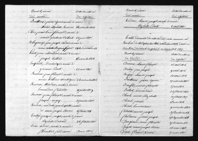 1803-1812