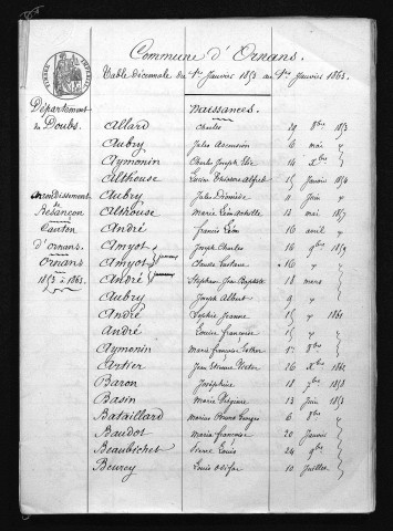 1853-1862
