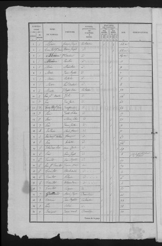 1836