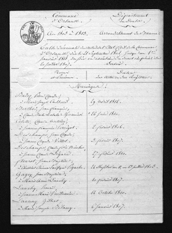 1803-1812