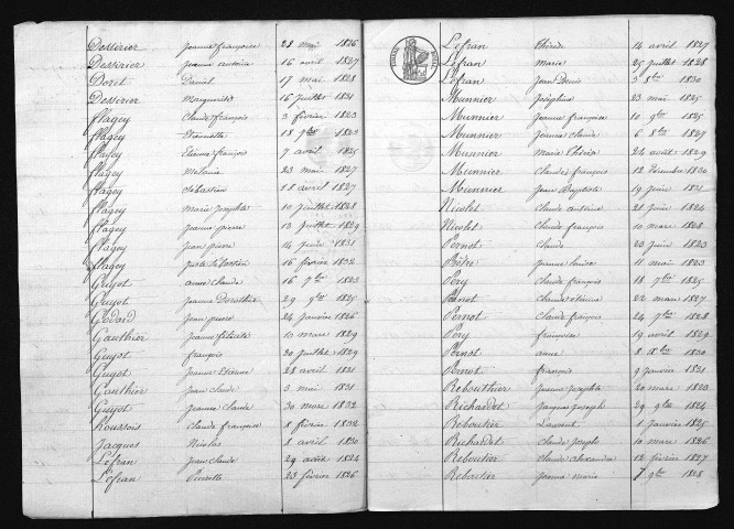 1823-1832