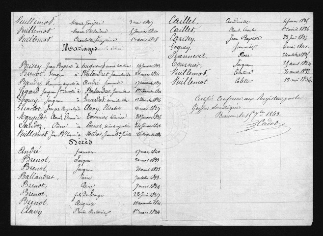 1833-1842