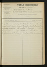 1903-1912