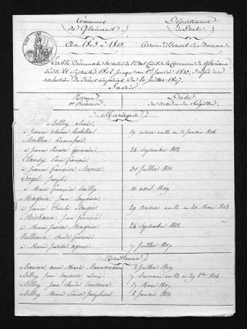 1803-1812