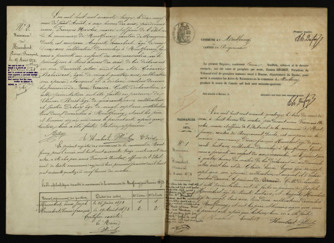 N 1873-1892