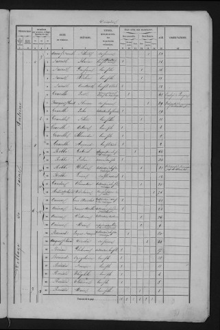 1856