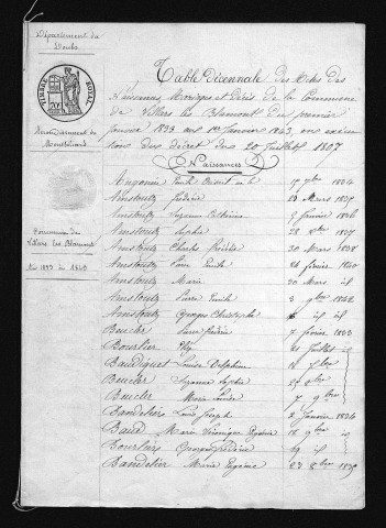 1833-1842