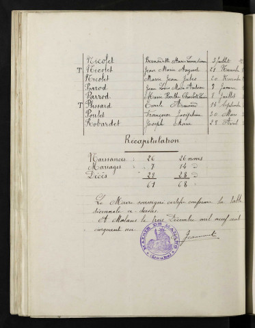 1933-1942
