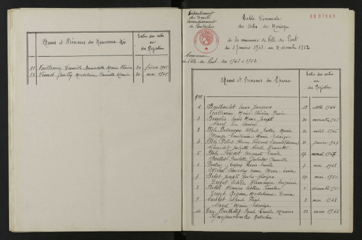1943-1952