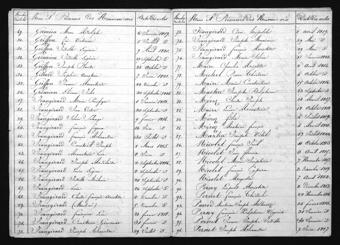 1813-1822