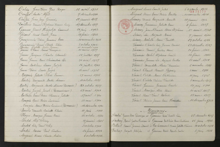 1933-1942