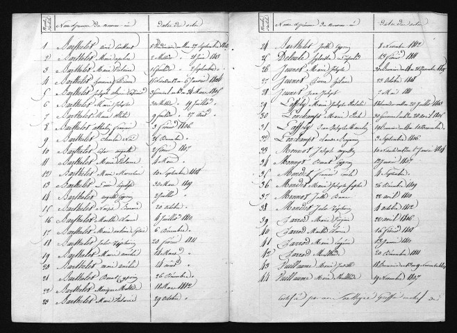 1803-1812