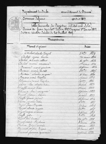 1823-1832