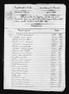 1823-1832
