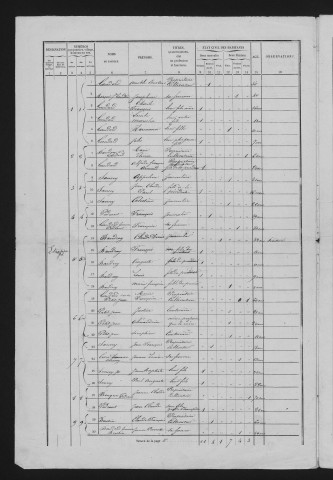 1861