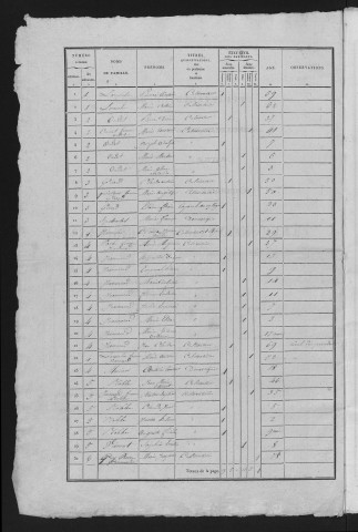 1836