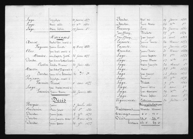1853-1862